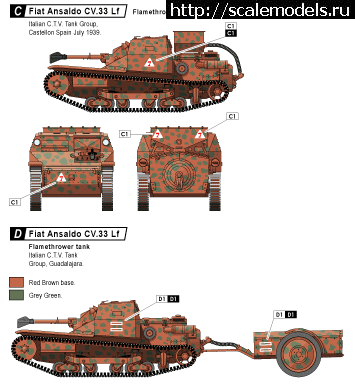 1472224826_35-C1024_01.gif : #1288968/ CV 3/35 Lanciaflamme tankette, Bronco, 1/35 !  