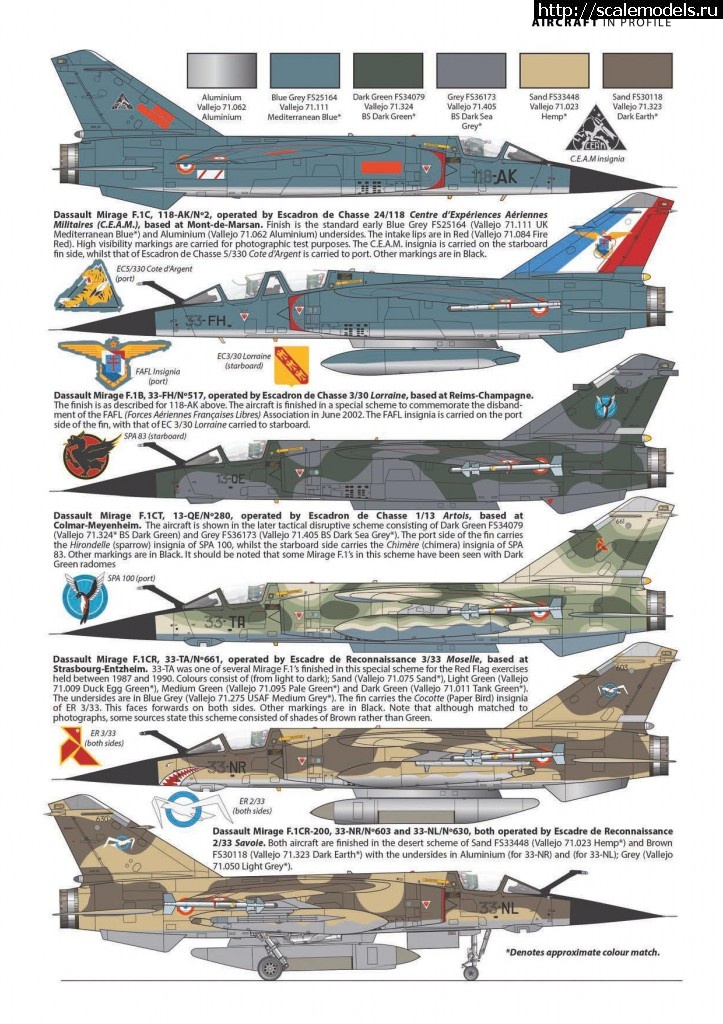 1485414827_Scale-Aircraft-Modelling-2017-02_45.jpg : Mirage F.1 -     