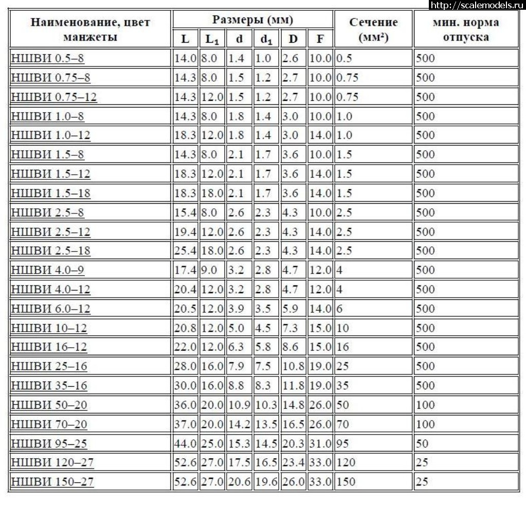 1521104303_4.JPG : #1464416/ Eduard 1/48 -16  24  ...(#11924) -   