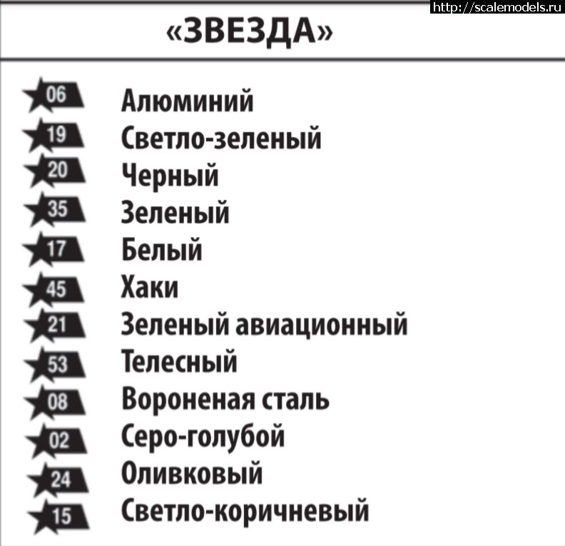 1568716902_IMG_20190917_133333.png : -21 1/72  (MksWoko/motorhead)  