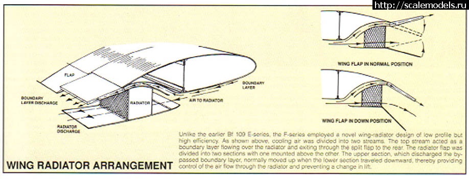 1598821360_Flap.jpg : #1639395/ Bf 109F-4 1:48   