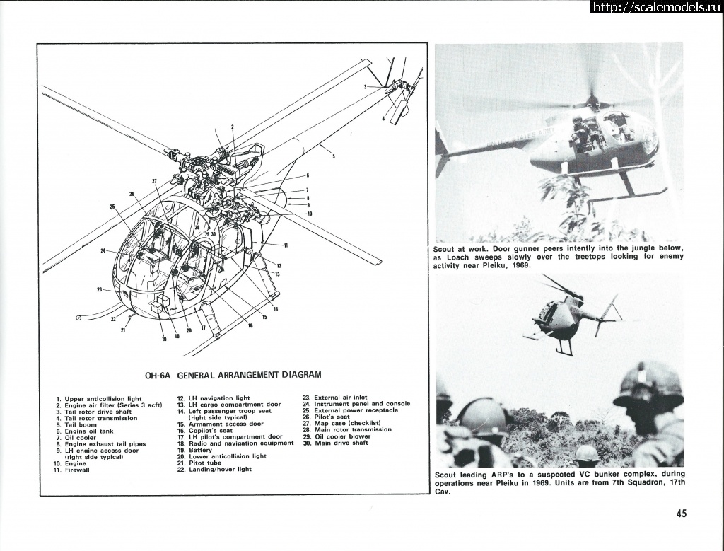 1601976067_Scan_20201006-9.jpg : #1644829/ Italeri 1/72 OH-6A Cayuse(#14530) -   