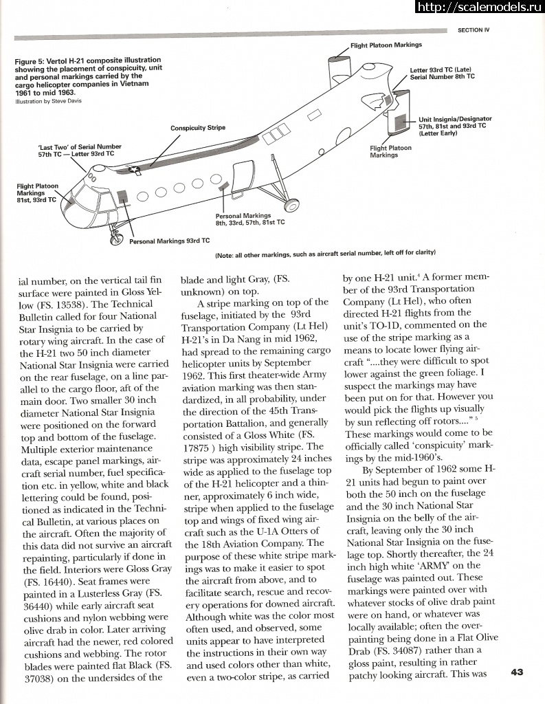 1620849185_scan0558.jpg : #1685508/ Special hobby 1/72 Ah-1g Cobra(#14976) -   