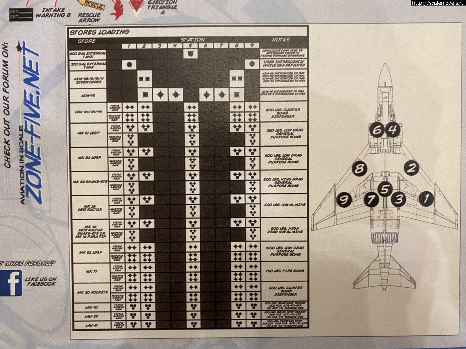 1634239365_7B93A664-D6C3-45C8-B4A5-AB95332A4475.jpeg : F-4B Phantom II 1/48 Tamiya + .  