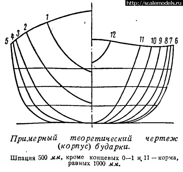 1640685842_13.jpg :  , 1/48  