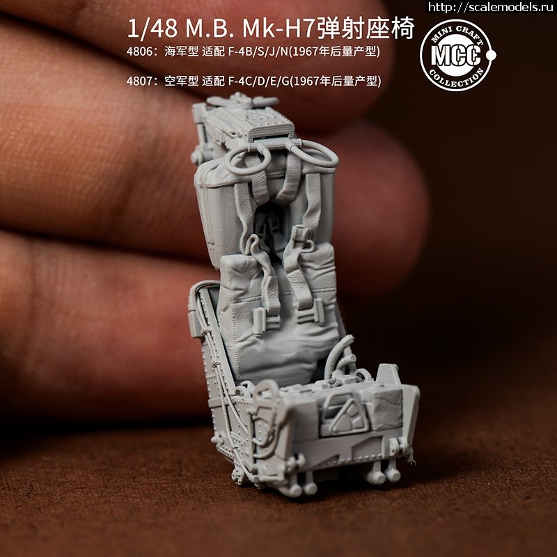 1672329601_204b.jpg :  Mk.H7  GRU-7A  MINI CRAFT collection  