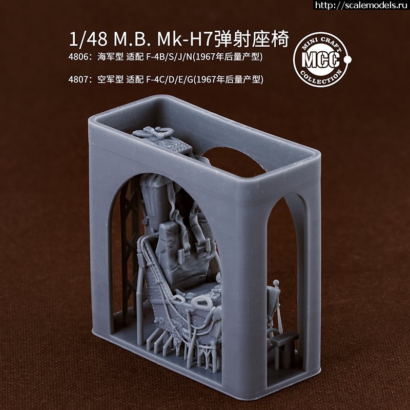 1672329603_209.jpg :  Mk.H7  GRU-7A  MINI CRAFT collection  