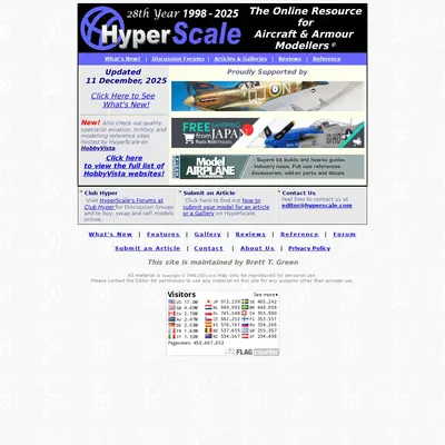 HyperScale